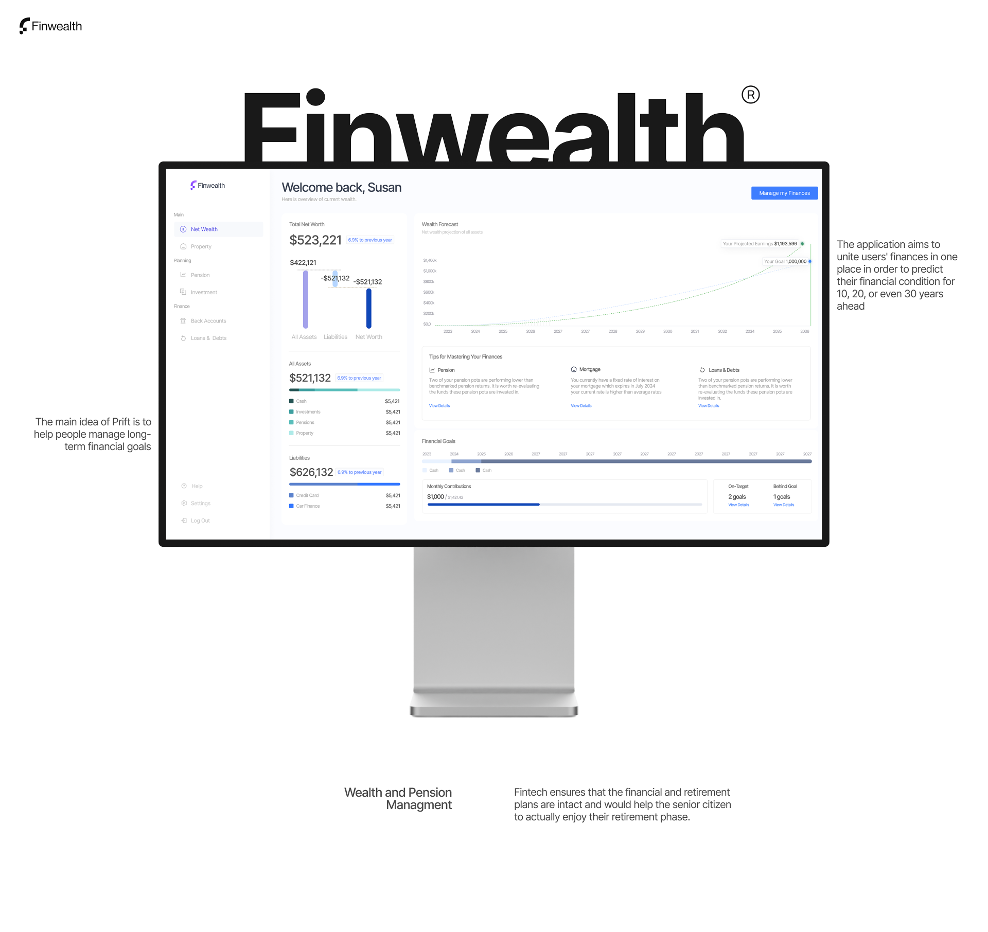Finwealth Saas Dashboard Ui/Ux Branding Case Study